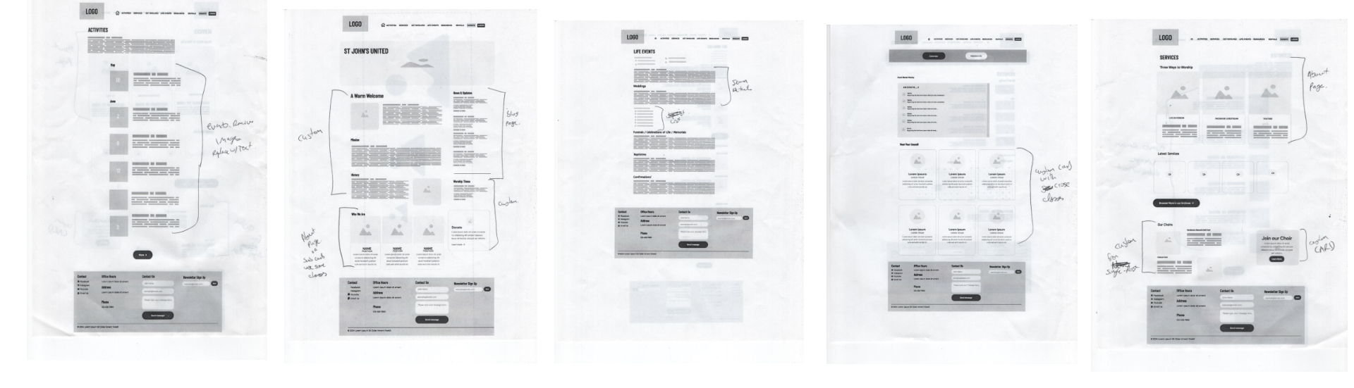 Digital Wireframes Notes