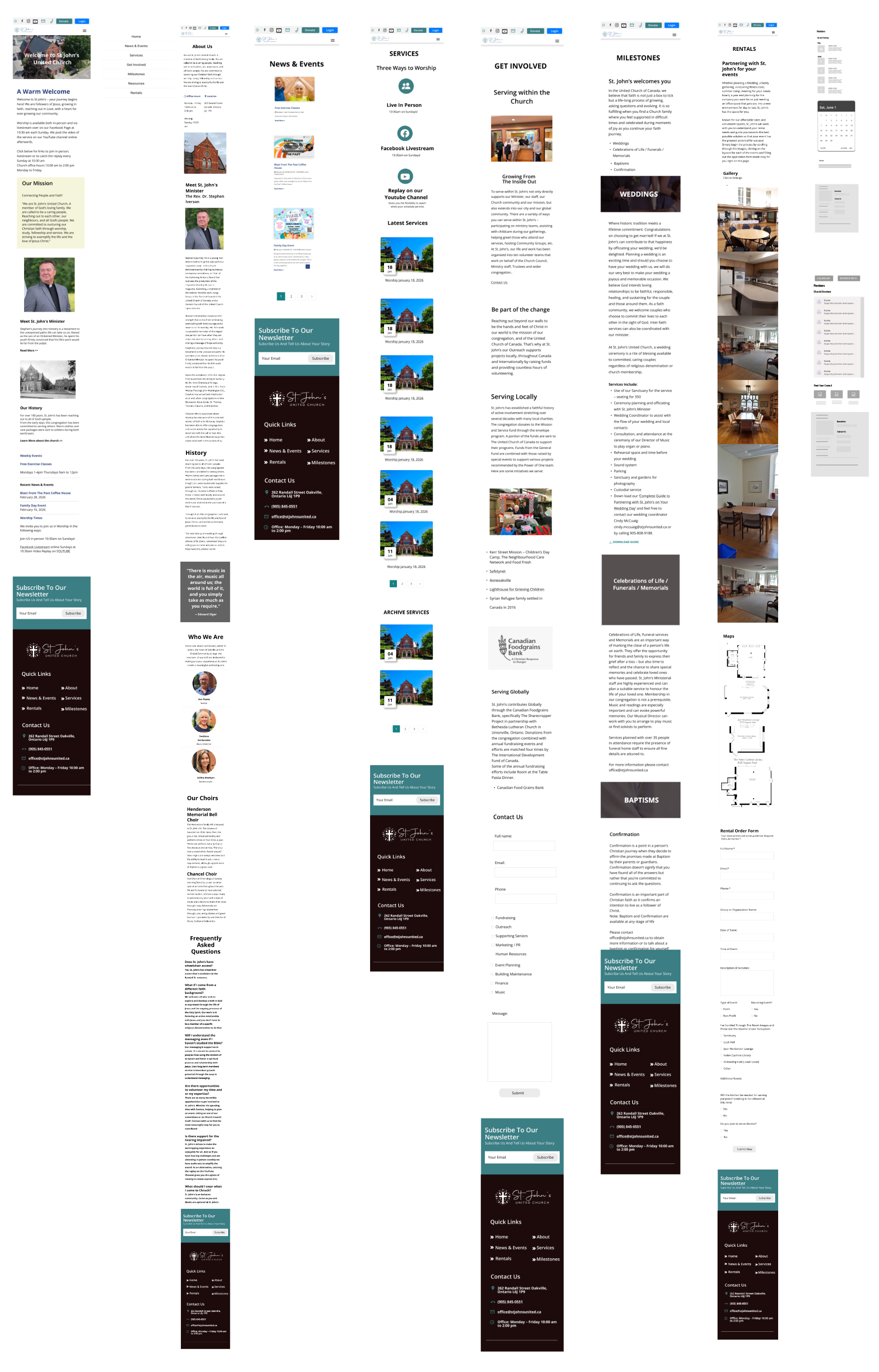 High Fidelity Mobile view from figma